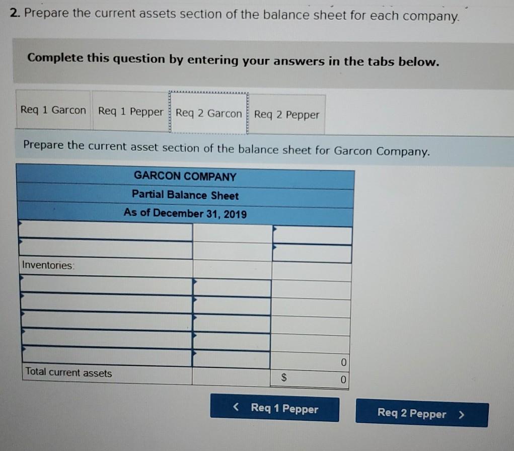 Company Beginning finished goods inventory Beginning work in process inventory Beginning raw