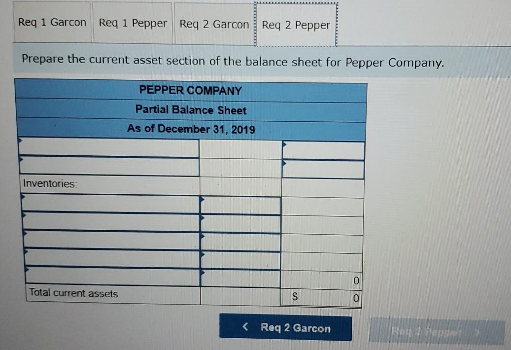 materials inventory (direct materials) Rental cost on factory equipment Direct labor Ending