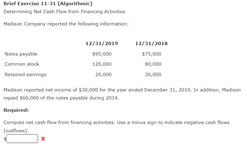  Brief Exercise 11-31 (Algorithmic) Determining Net Cash Flow from Financing Activities