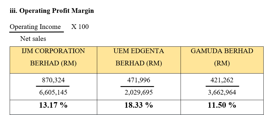 SHORT RUN INDICATORS Justify with your argument on the position for short
