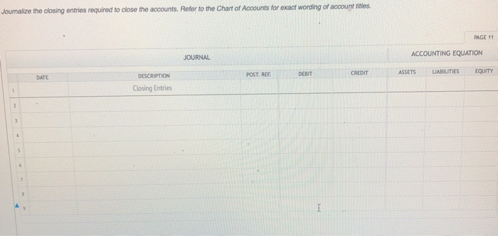 have been adjusted at May 31, the end of the fiscal year,