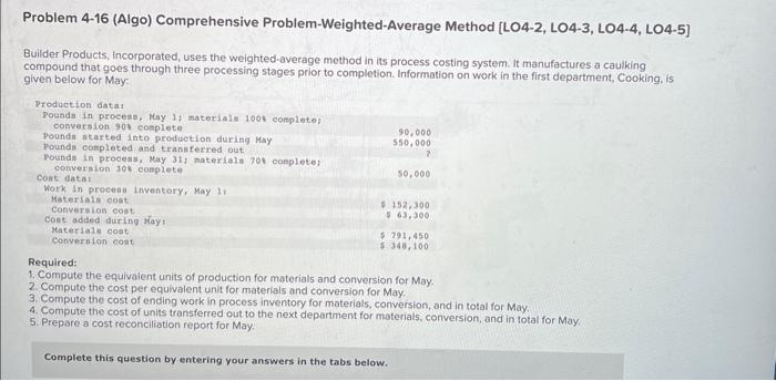 thanks:) Problem 4-16 (Algo) Comprehensive Problem-Weighted-Average Method [LO4-2, LO4-3, LO4-4, LO4-5] Builder