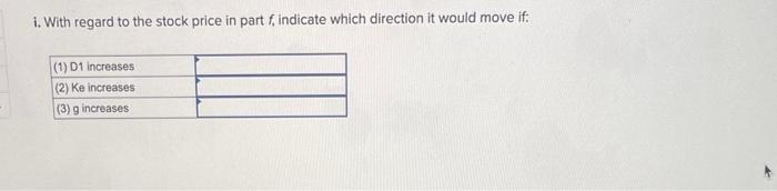 required rate of return is 13 percent (this will also serve as