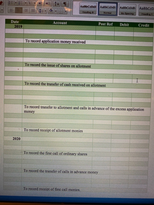 Dar Wara Ltd was incorporated on June 30, 2019. On July 1,