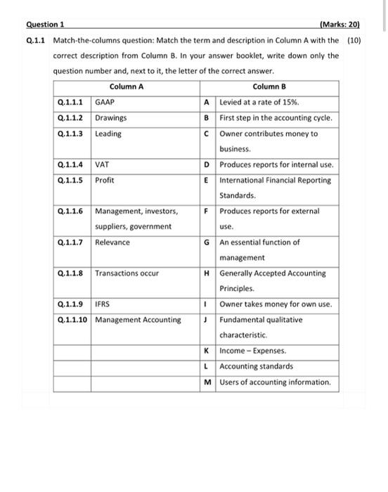  Question 1 (Marks: 20) Q.1.1 Match-the-columns question: Match the term and