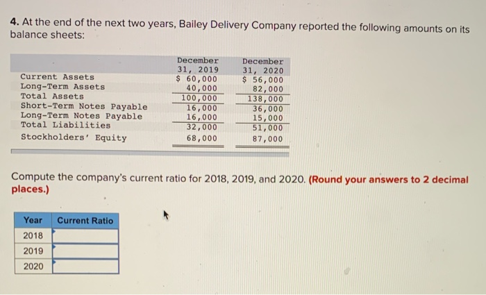 a Bank Loan Officer LO2-4, 2-5 [The following information applies to the