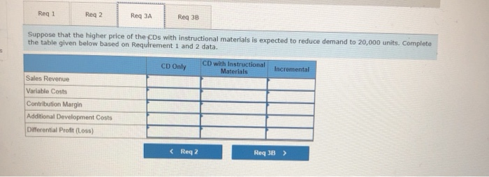 questions, and classroom bulletin board materials for teachers. A summary of the