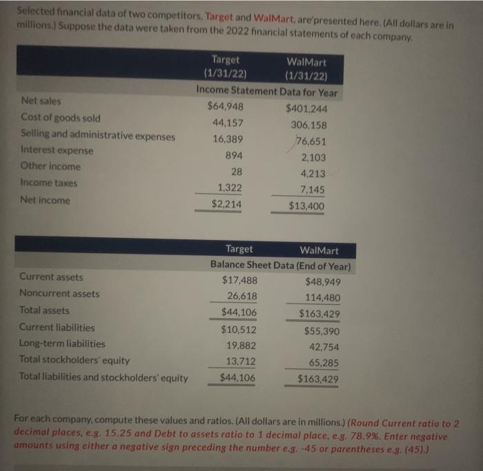 actions the Operations Manager would unde take in managing operations in each