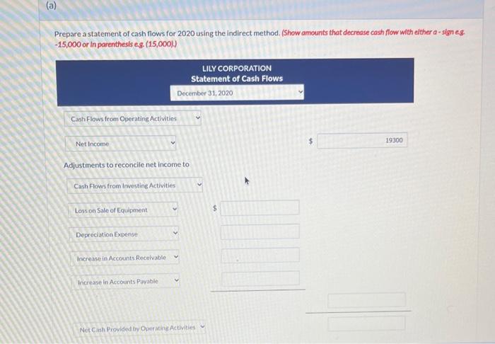 Additional information: 1. Net income was $19,300. Dividends declared and paid were
