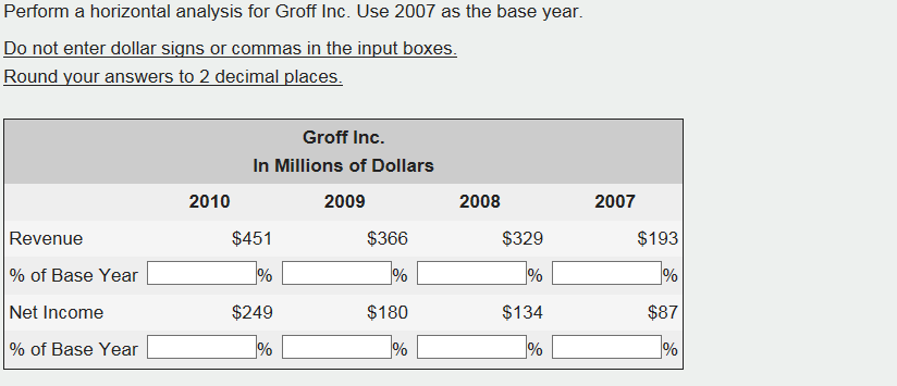 Q6 Perform a horizontal analysis for Groff Inc. Use 2007 as the
