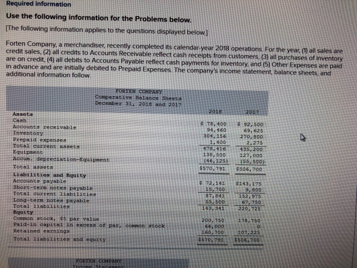  Required information Use the following information for the Problems below The