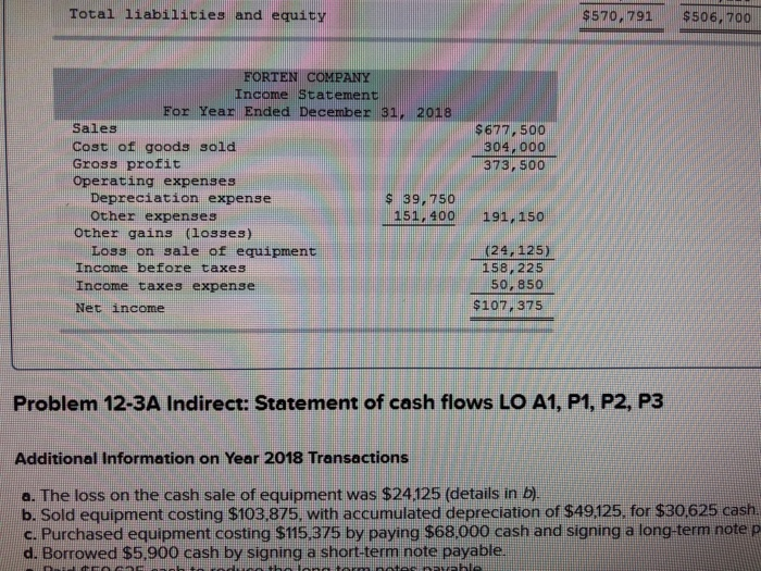 following information applies to the questions displayed below] Forten Company, a merchandiser,