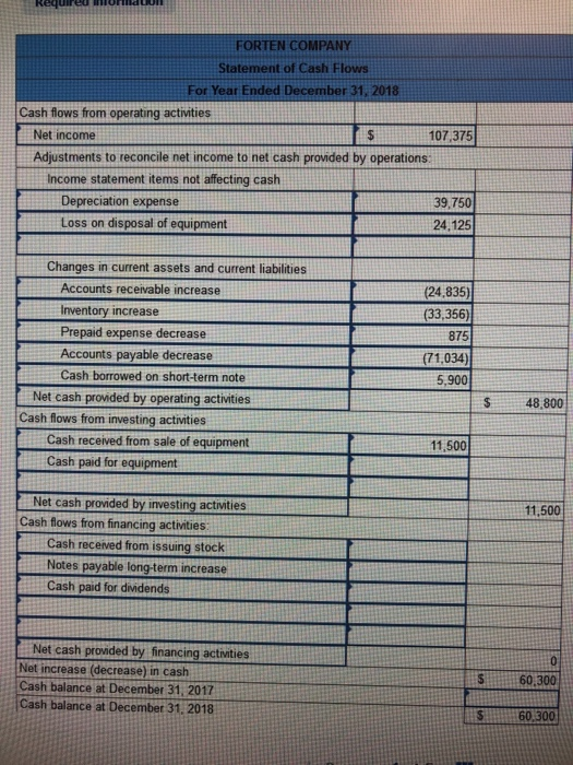 recently completed its calendar-year 2018 operations. For the year,(0) all sales ane