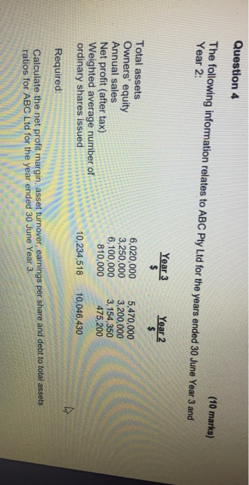  Question 4 (10 marks) The following information relates to ABC Pty