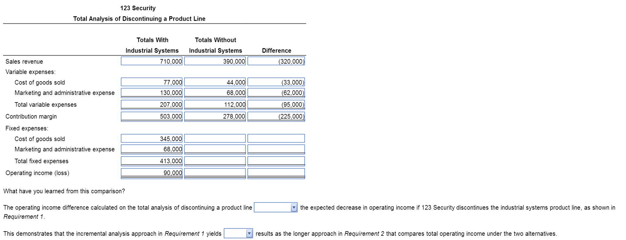  I need help with this question. I would prefer step by