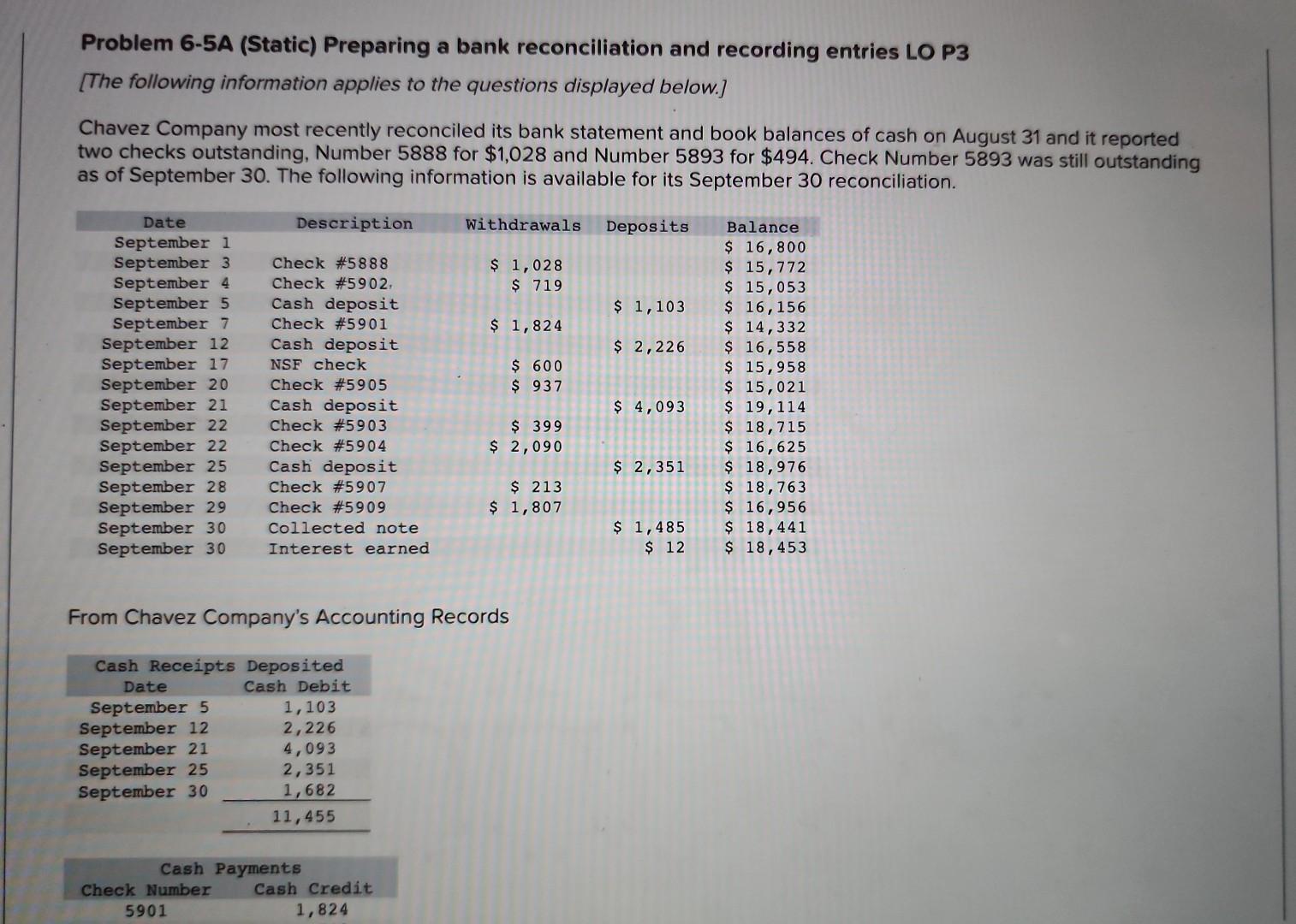 Problem 6-5A (Static) Preparing a bank reconciliation and recording entries LO