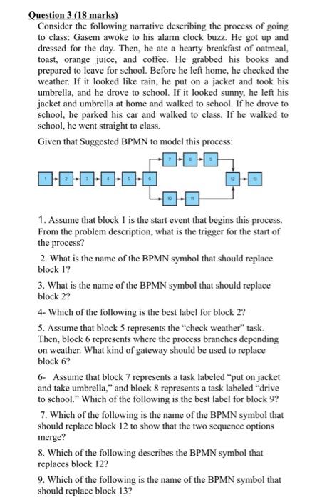 designs and utilizing uncommon materials for the making of the handbags is