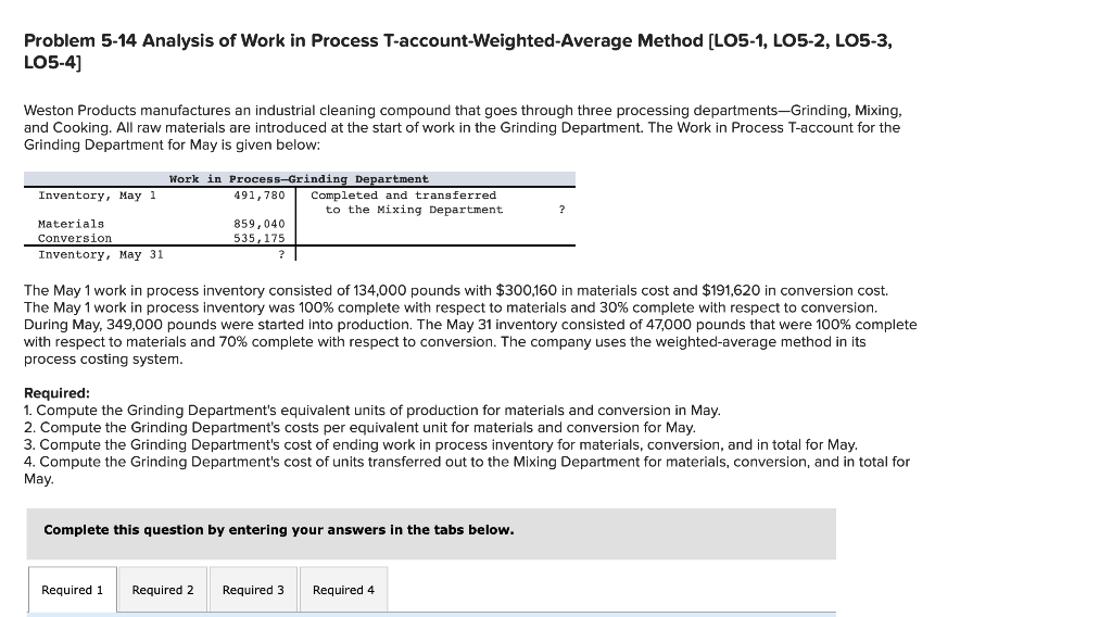 Problem 5-14 Analysis of Work in Process T-account-Weighted-Average Method [LO5-1, LO5-2,