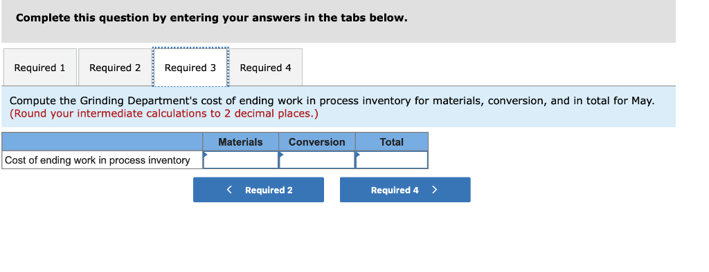 the start of work in the Grinding Department. The Work in Process