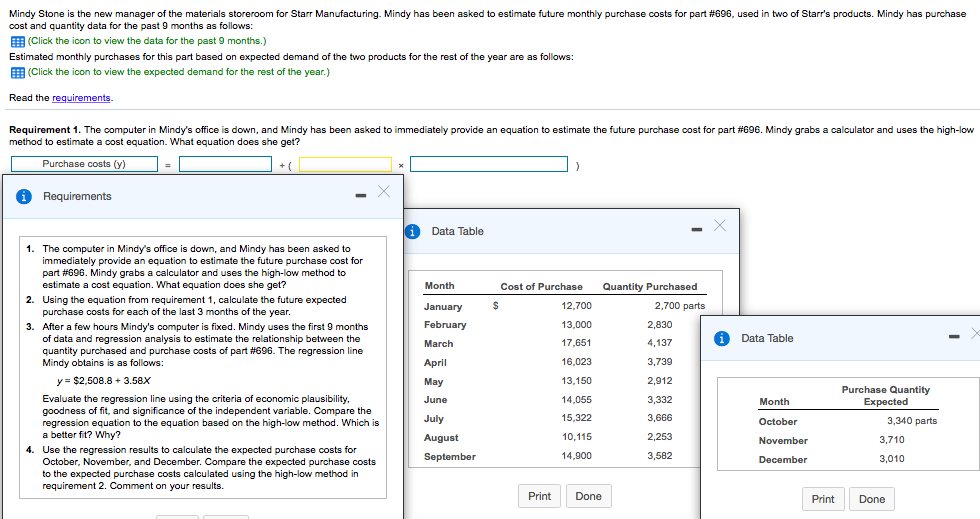 Help will all 3 requirements please! Mindy Stone is the new manager