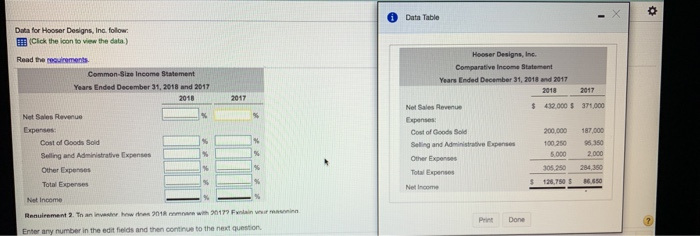 data for hooser designs inc follows, Data Table Data for Hooser Designs,