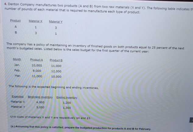  4. Denton Company manufactures two products (A and B) from two
