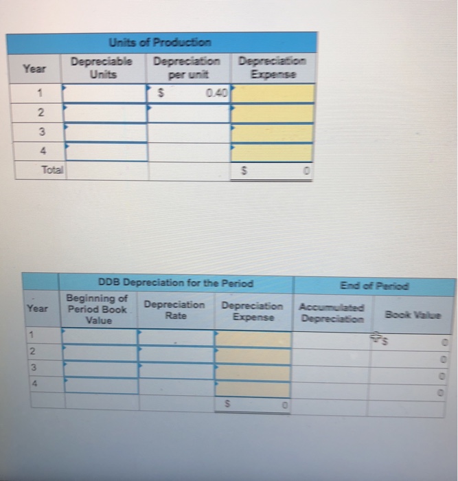 and an estimated $15,000 salvage value is installed in Luther Company's factory