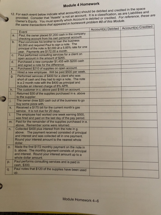  Module 4 Homework brovided. Consider that Assets" is not an account.