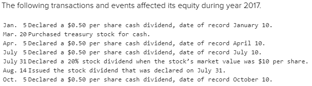 The equity sections from Atticus Groups 2016 and 2017 year-end balance sheets