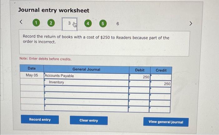 from Readers Wholesale for $2,900, terms 2/10, n/30. May 3 Pays cash