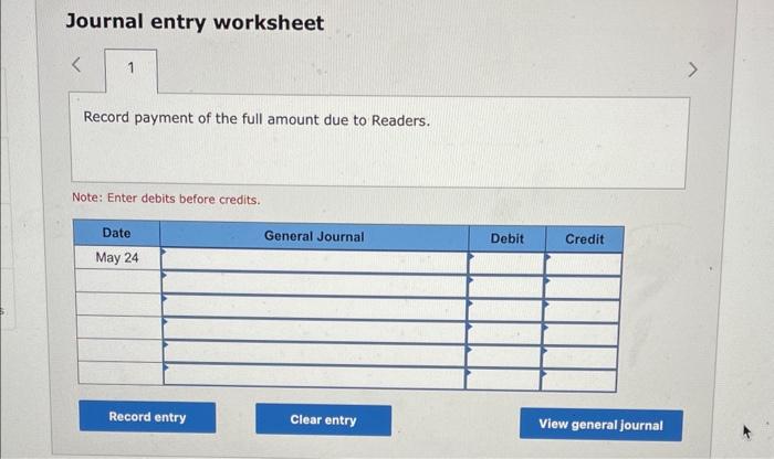 Readers. May 30 Sells all books purchased on May 2 (less those