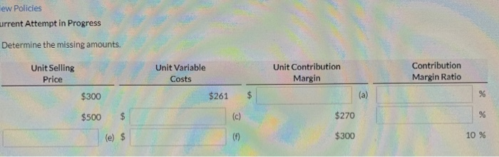  1 lew Policies aurrent Attempt in Progress Determine the missing amounts.