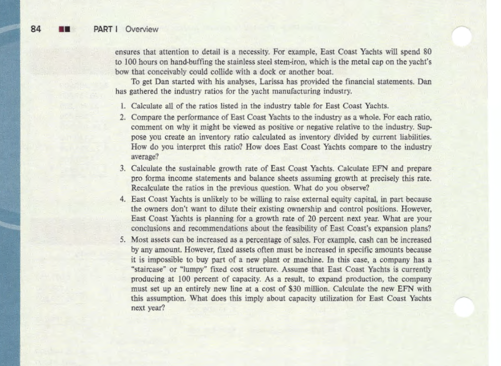 83 EAST COAST YACHTS 2019 Income Statement $231.900,000 Sales Cost of goods