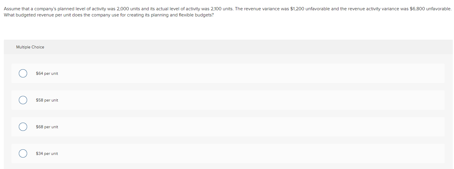 please answer i will give a good feedback What budgeted revenue per