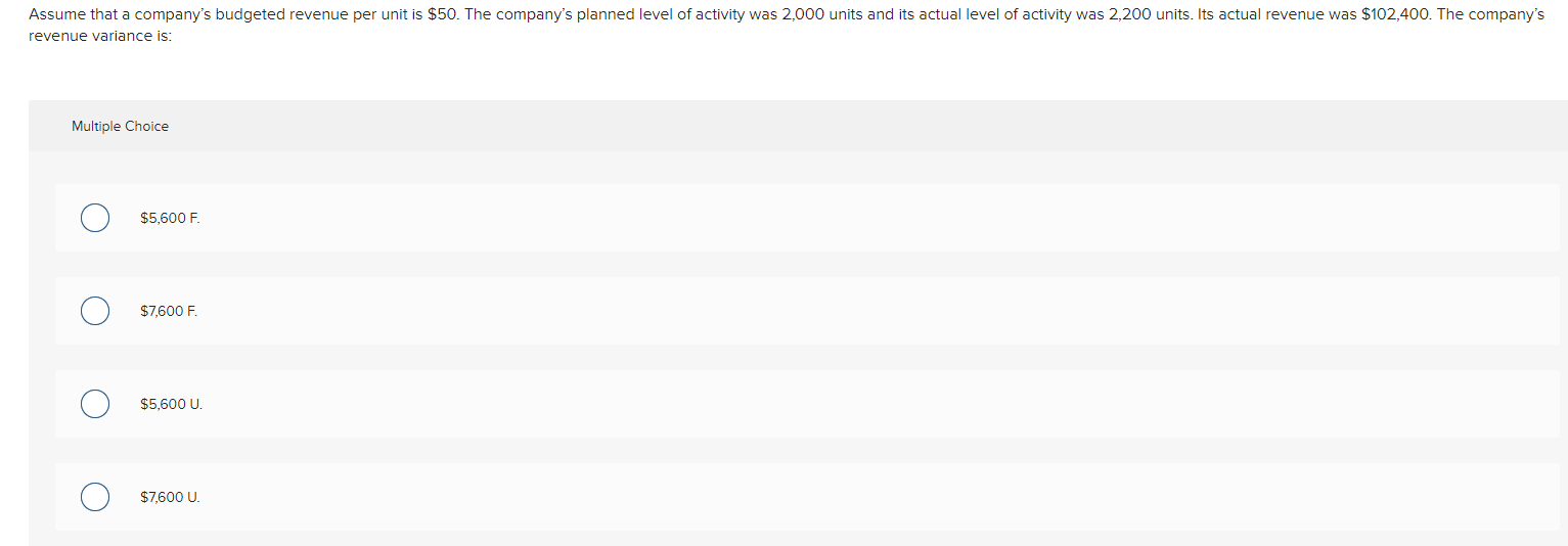 unit does the company use for creating its planning and flexible budgets?