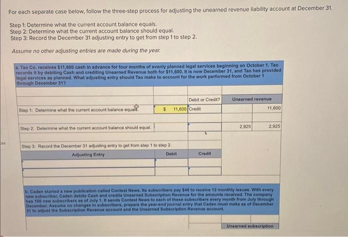  For each separate case below, follow the three-step process for adjusting
