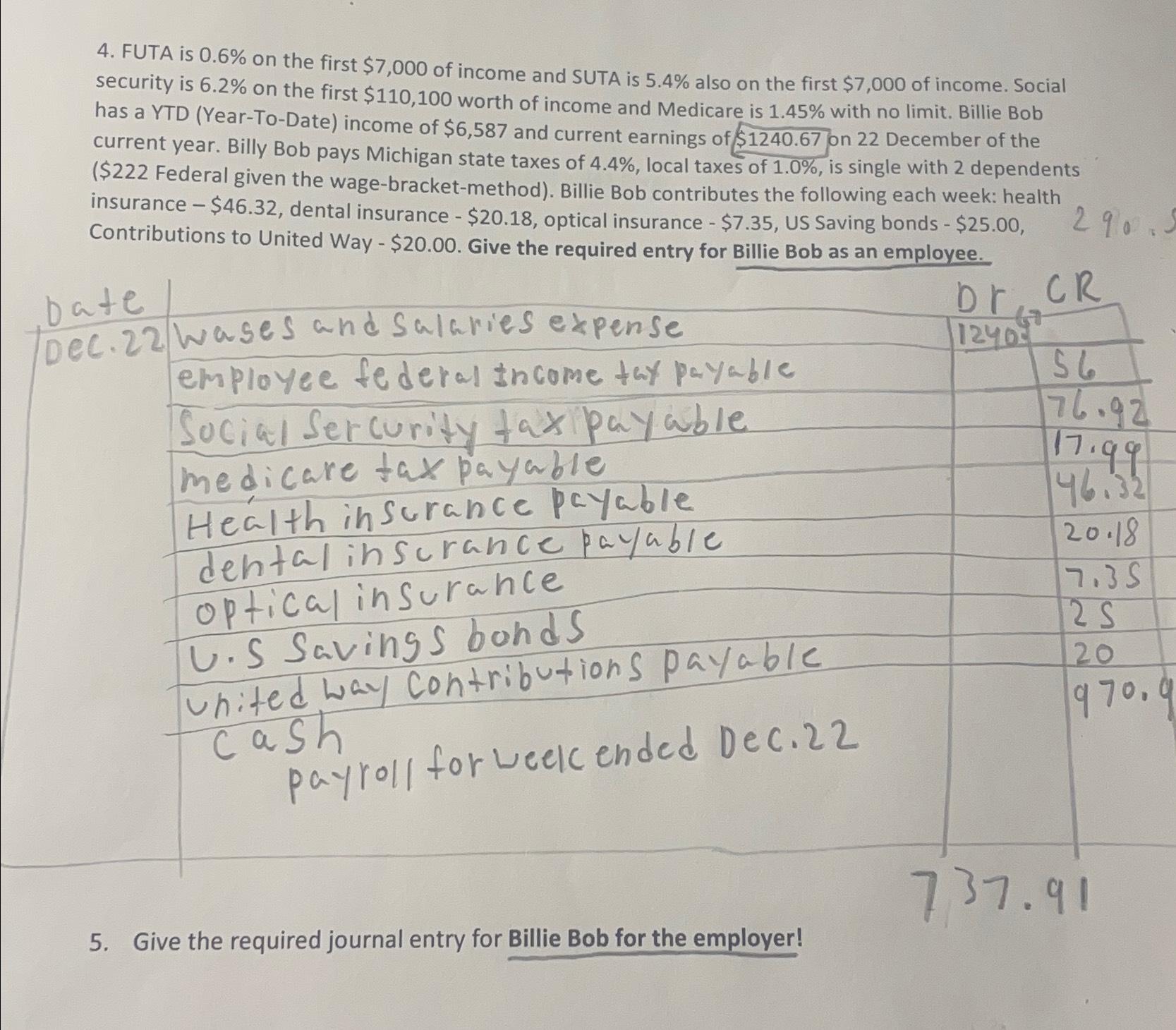  FUTA is 0.6% on the first $7,000 of income and SUTA