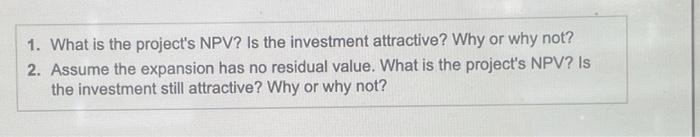 concerning a planned expansion to its Blizzard Park Lodge (all numbers assumed):