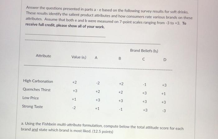  Answer the questions presented in parts a - e based on