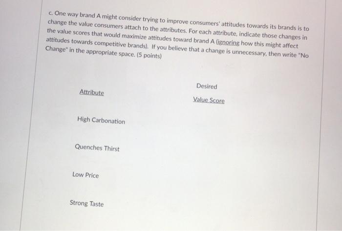product attributes and how consumers rate various brands on these attributes. Assume
