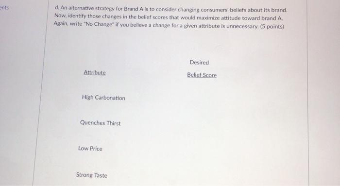 that both e and b were measured on 7 -point scales ranging