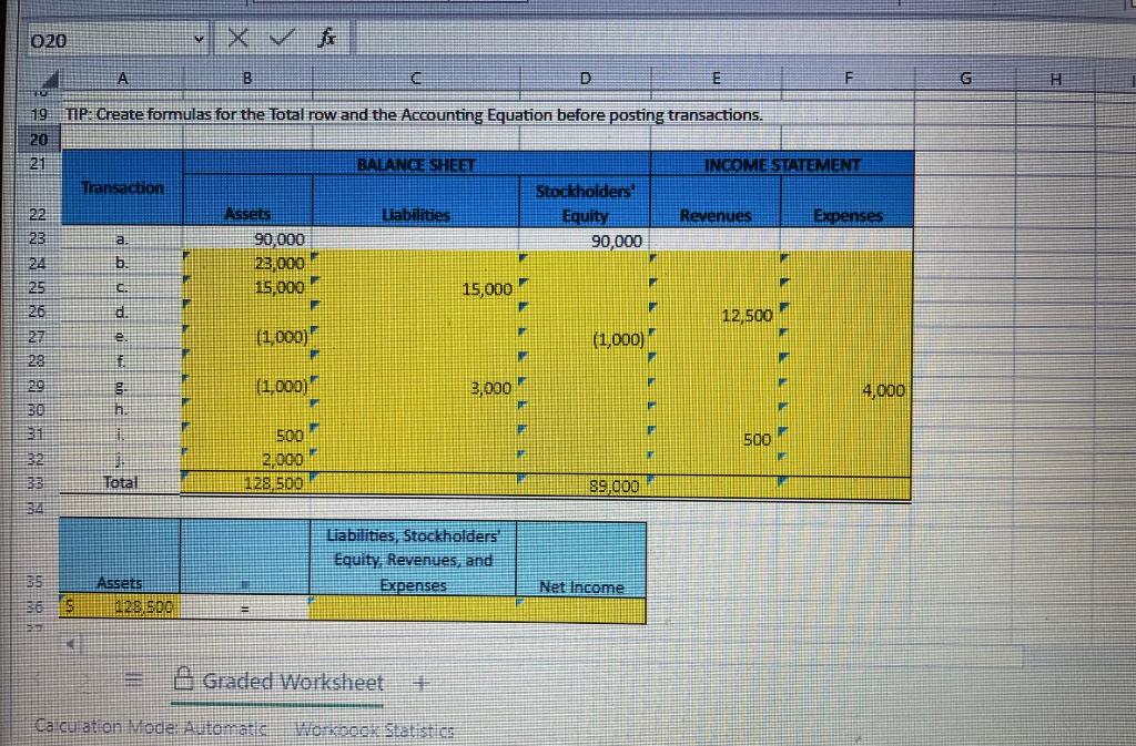 the effect on the balance sheet and income statement. Leave unaffected cells