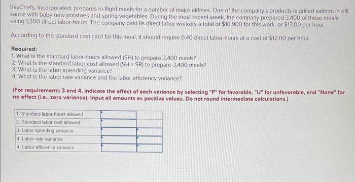 Direct Materials Variances [LO9-4] Bandar industries Berhad of Malaysia manufactures sporting equipment