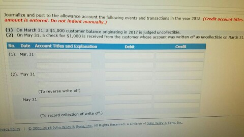 90 Anders BMake Caulson Deleon Others 22,300 40,600 40,600 57,600 16,900 6,700