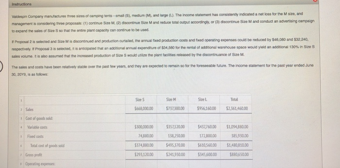  Please fix any red xs and complete variable costing income statement