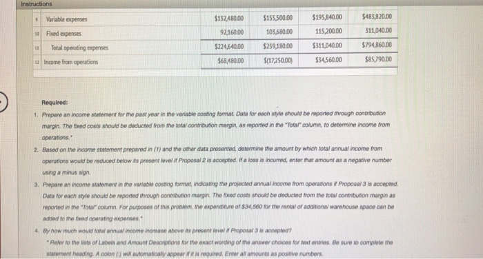 proposal 3. Thanks in advance! Valdespin Company manufactures shroe sizes of camping