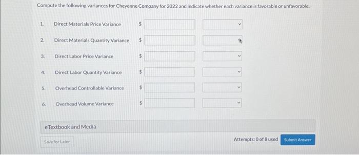 standird costs for its product for 2022 : The company expected to