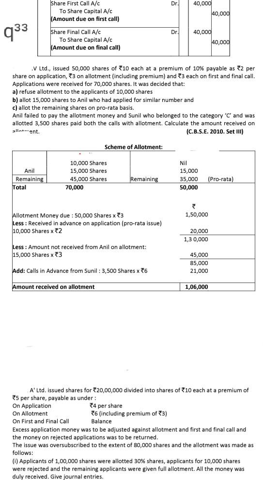 , Dr. Share First Call A/C To Share Capital A/C (Amount