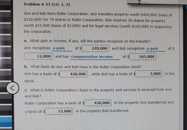  Problem 4-33 (LO. 1, 3) Ann and Bob form Robin Corporation.