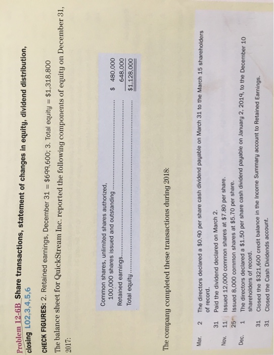  Problem 12-6B share transactions, statement of changes in equity, dividend distribution